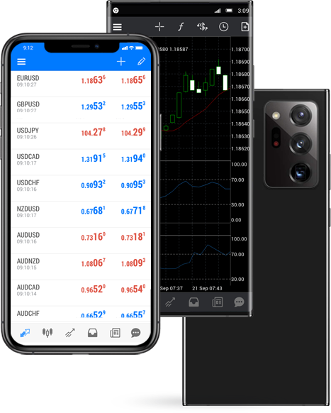 MetaTrader 5 手机 App